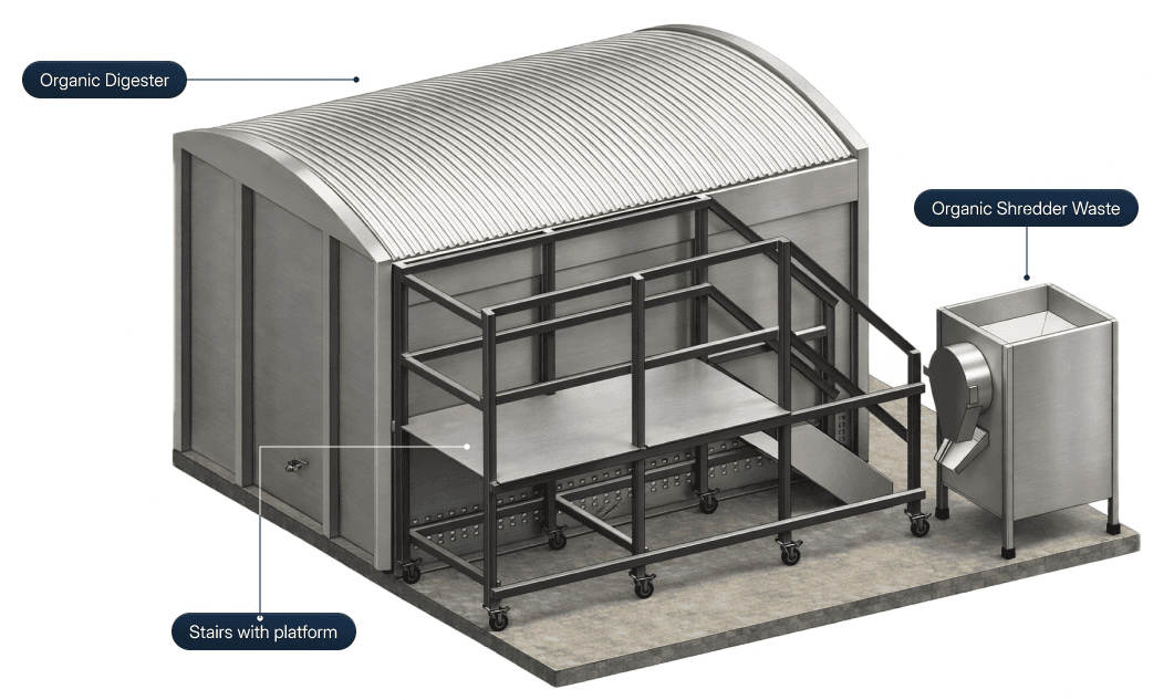 Organic Waste Digester System View