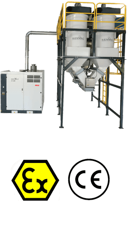 ATEX / Non ATEX Certified Central Dust Extraction System